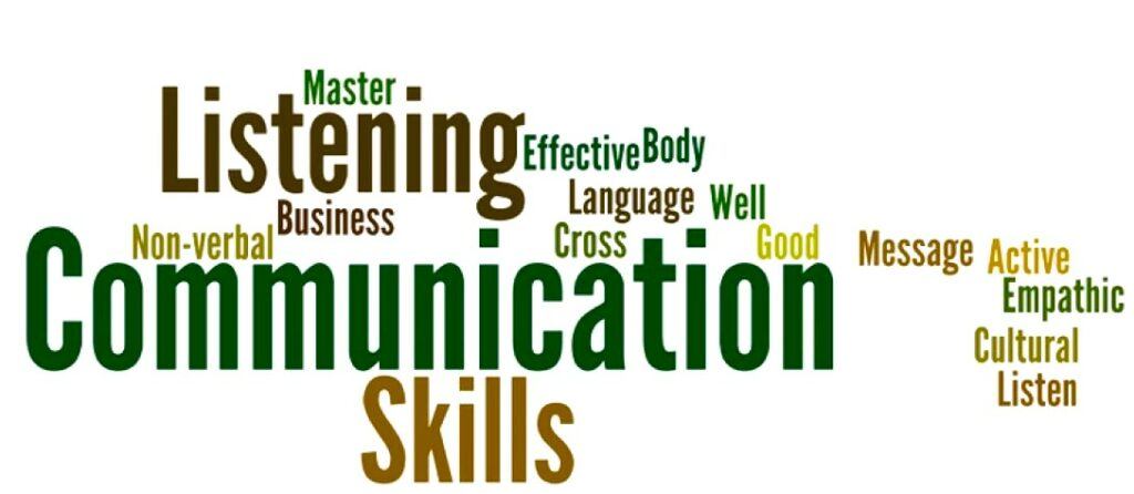 Lots of words linked to effective communication